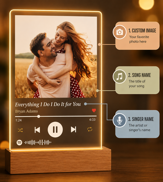 Our Song™ | Personalised Photo & Music Plaque